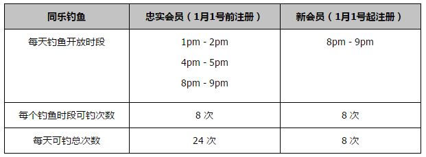 官方：谢菲联主帅赫金伯顿下课，英超垫底+5球惨败谢菲联官方消息，主帅保罗-赫金伯顿下课。